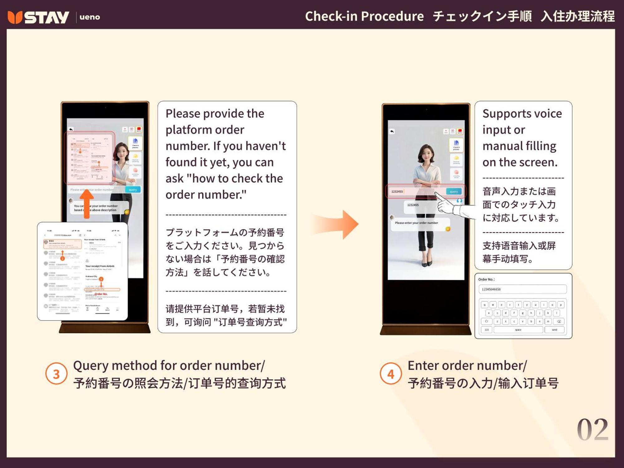 Ustay Ueno * Prefektura Tokio